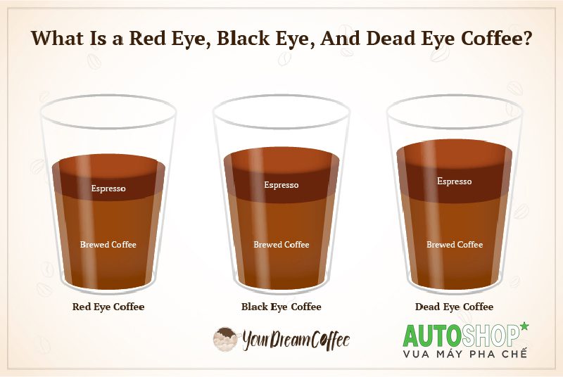 Tìm hiểu và phê Red Eye, Black Eye và Dead Eye