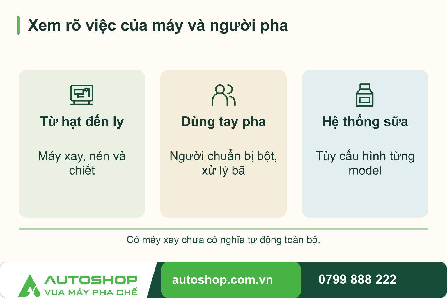 Nên mua máy pha cà phê tự động hay bán tự động cho quán?