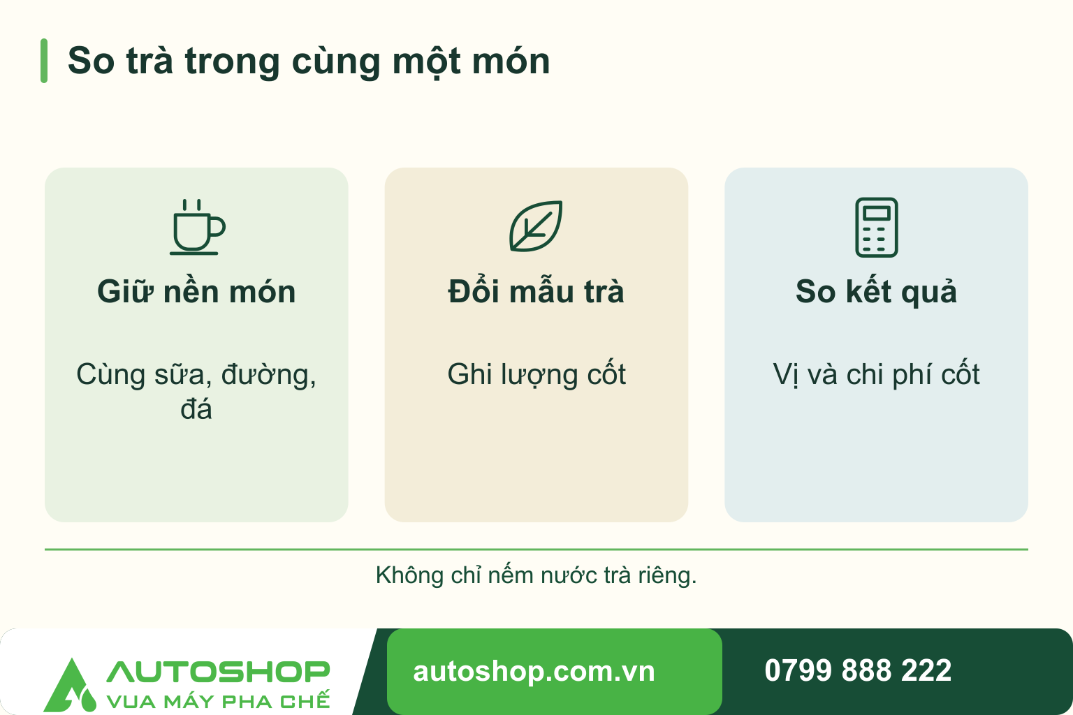 So sánh so trà trong cùng một món: Giữ nền món — Cùng sữa, đường, đá; Đổi mẫu trà — Ghi lượng cốt; So kết quả — Vị và chi phí cốt.