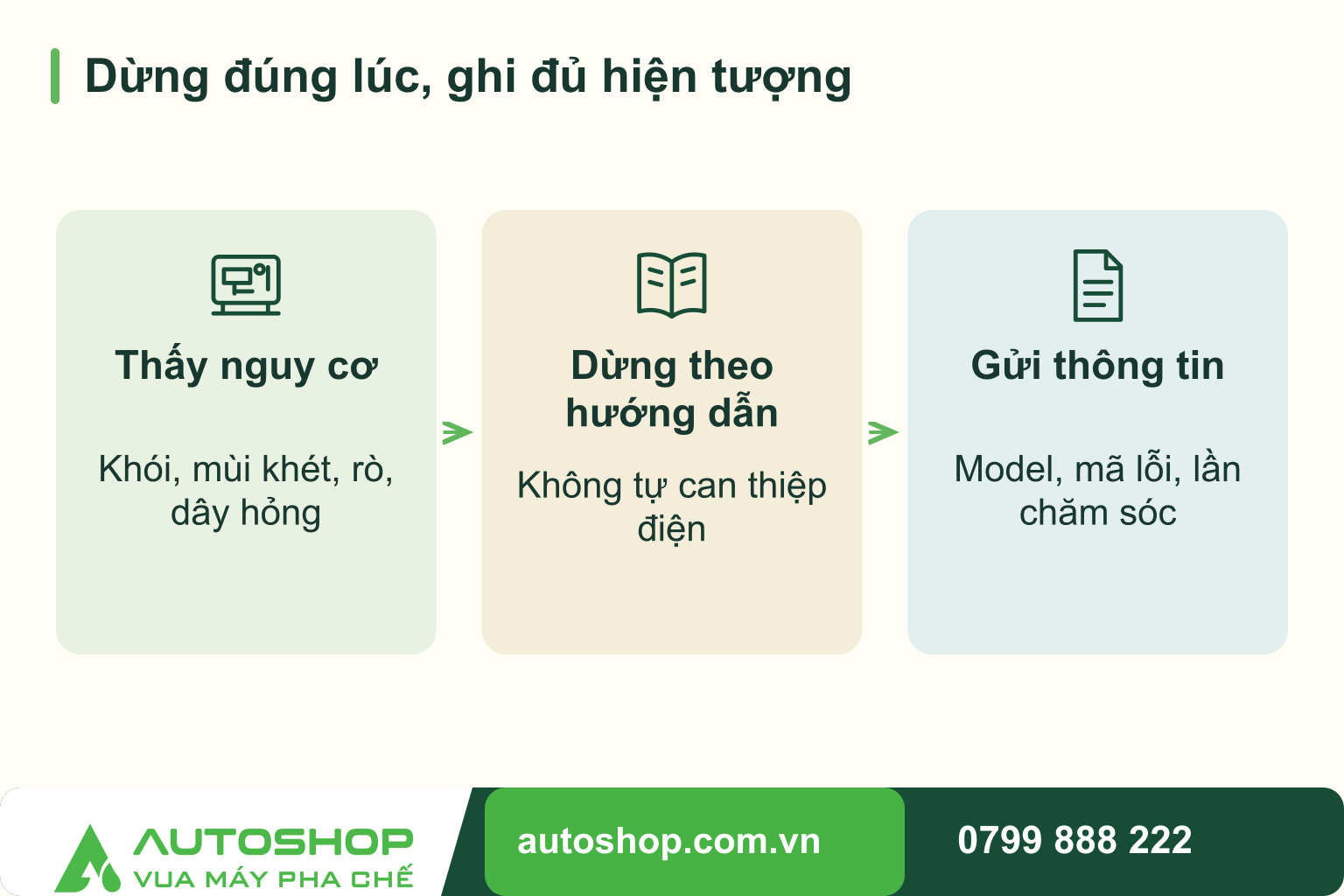 Sơ đồ dừng đúng lúc, ghi đủ hiện tượng, theo trình tự: thấy nguy cơ, dừng theo hướng dẫn, gửi thông tin.