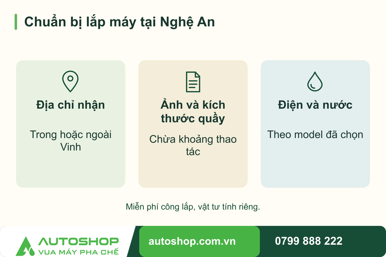 Sơ đồ chuẩn bị lắp máy tại Nghệ An: Địa chỉ nhận — Trong hoặc ngoài Vinh; Ảnh và kích thước quầy — Chừa khoảng thao tác; Điện và nước — Theo model đã chọn.
