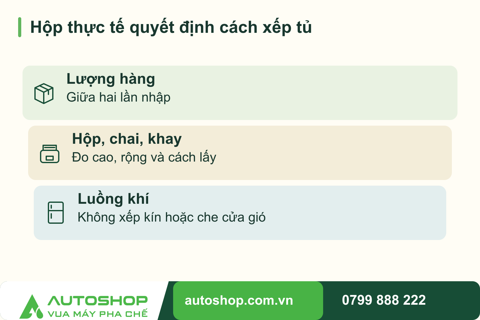 Sơ đồ hộp thực tế quyết định cách xếp tủ, phân biệt các phần liên quan: lượng hàng, hộp, chai, khay, luồng khí.