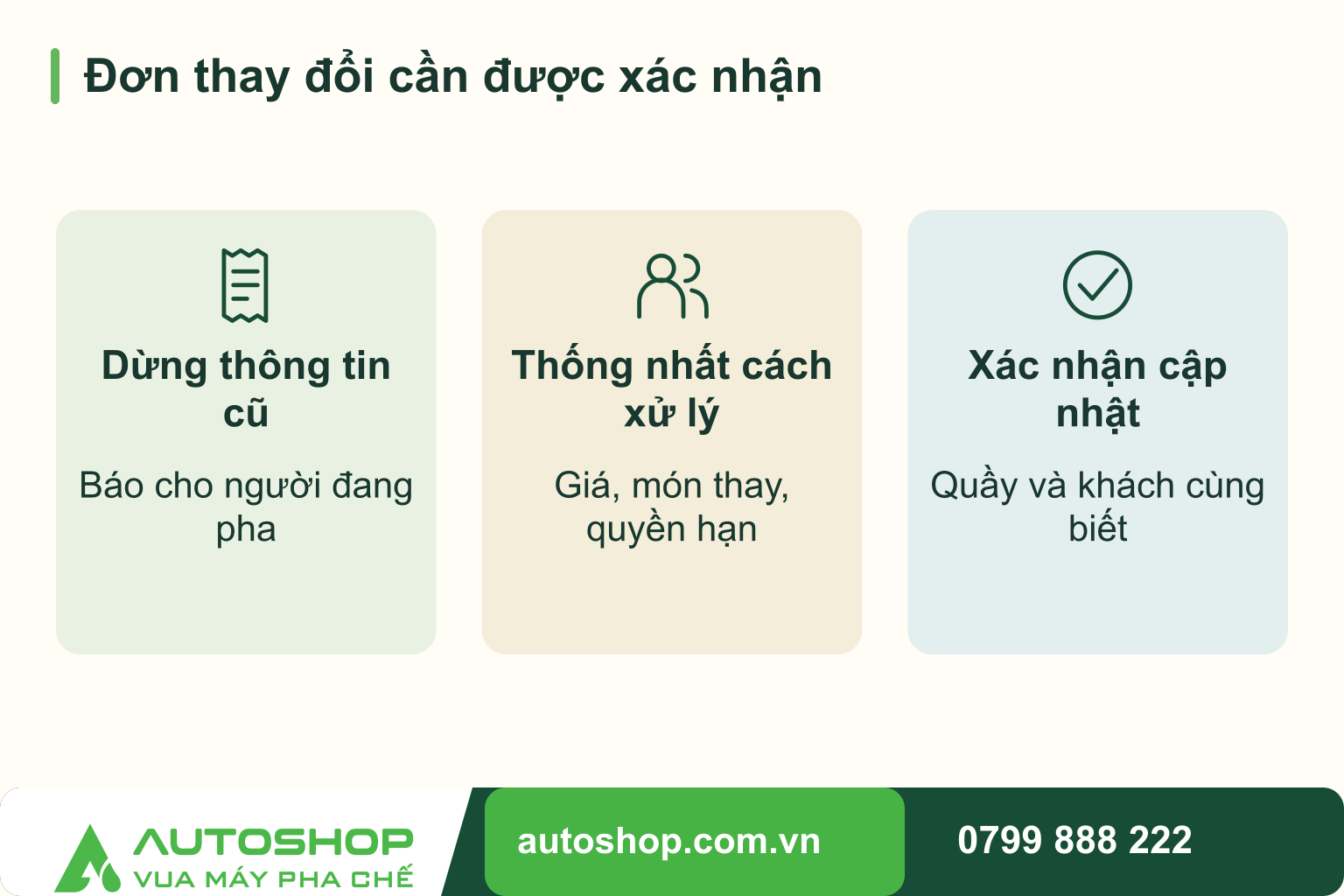Sơ đồ đơn thay đổi cần được xác nhận, phân nhánh theo tình huống: dừng thông tin cũ, thống nhất cách xử lý, xác nhận cập nhật.