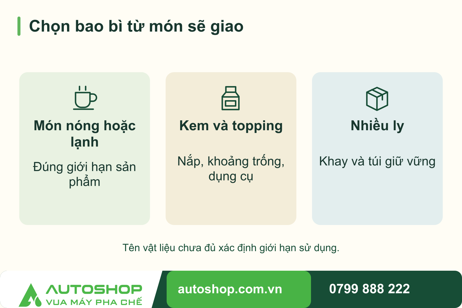 Sơ đồ chọn bao bì từ món sẽ giao, tổng hợp các tiêu chí: món nóng hoặc lạnh, kem và topping, nhiều ly.