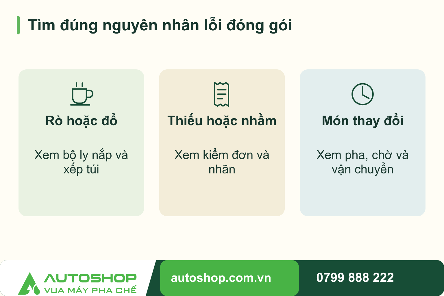 Sơ đồ tìm đúng nguyên nhân lỗi đóng gói, phân nhánh theo tình huống: rò hoặc đổ, thiếu hoặc nhầm, món thay đổi.