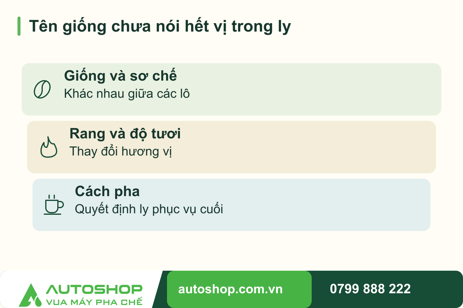 Arabica hay Robusta cho quán cafe? Chọn hạt và thử tỷ lệ phối