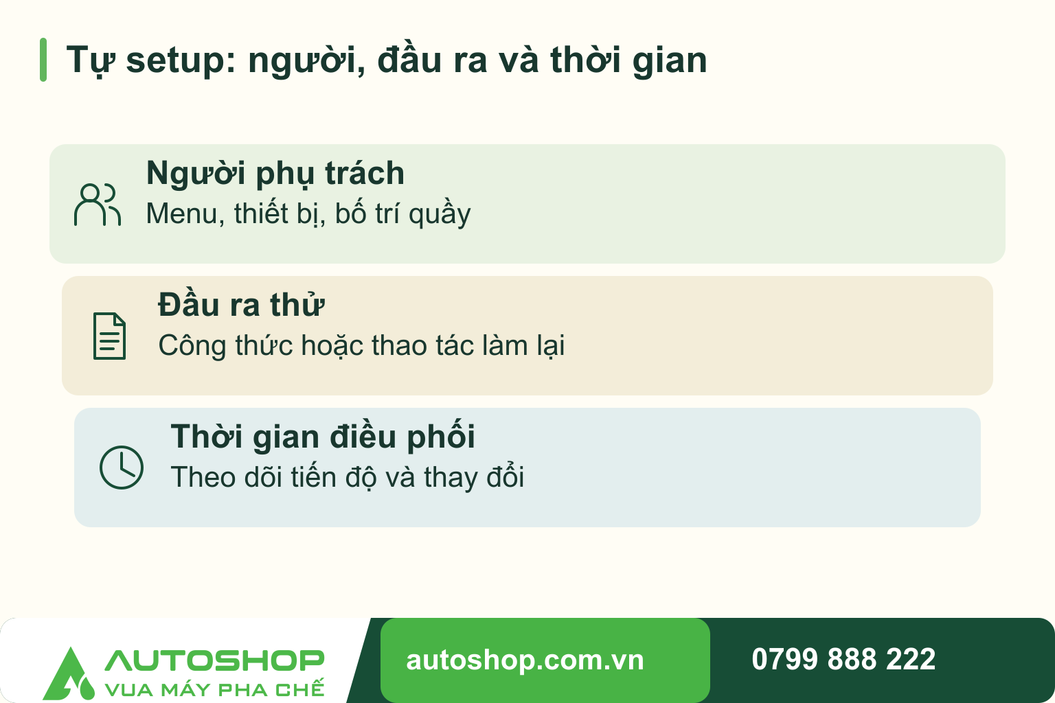 Sơ đồ tự setup: người, đầu ra và thời gian: Người phụ trách — Menu, thiết bị, bố trí quầy; Đầu ra thử — Công thức hoặc thao tác làm lại; Thời gian điều phối — Theo dõi tiến độ và thay đổi.