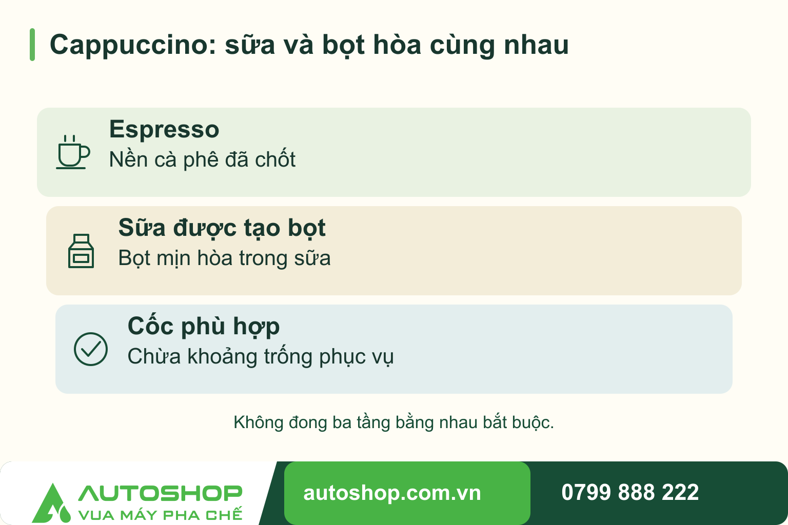 Cách pha cappuccino: espresso rõ vị và lớp bọt sữa mịn