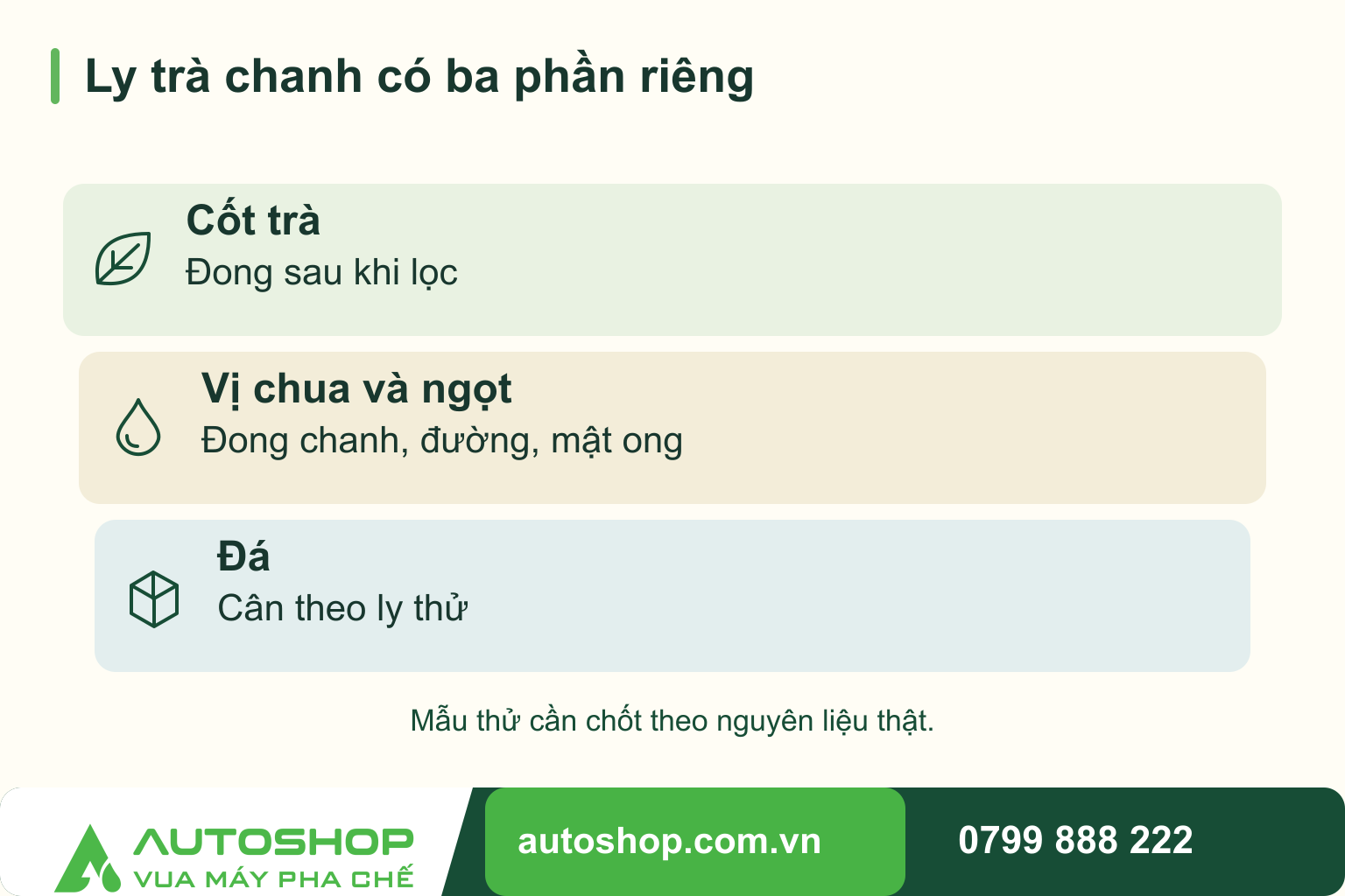 Sơ đồ ly trà chanh có ba phần riêng: Cốt trà — Đong sau khi lọc; Vị chua và ngọt — Đong chanh, đường, mật ong; Đá — Cân theo ly thử.