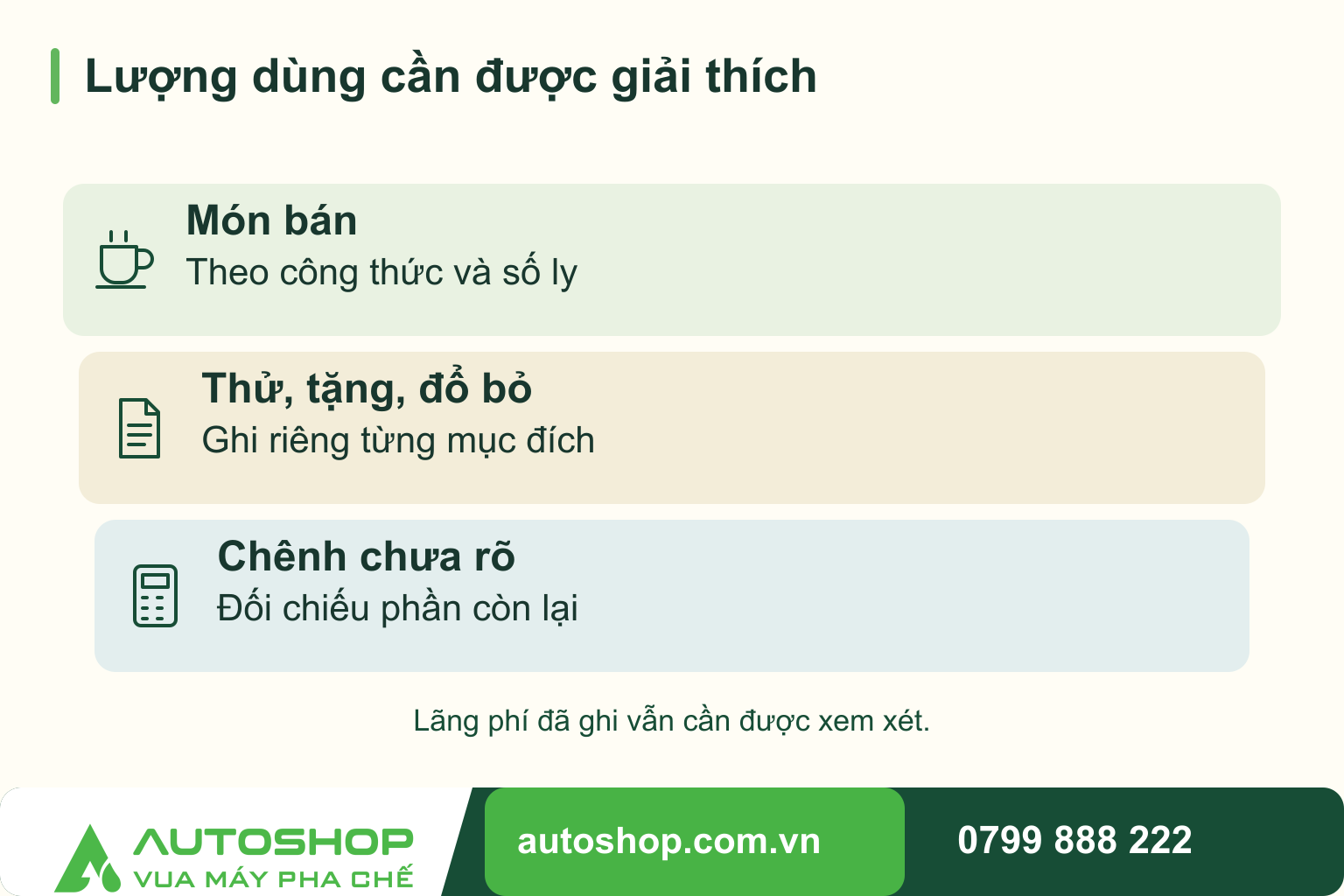 Sơ đồ lượng dùng cần được giải thích, phân biệt các phần liên quan: món bán, thử, tặng, đổ bỏ, chênh chưa rõ.