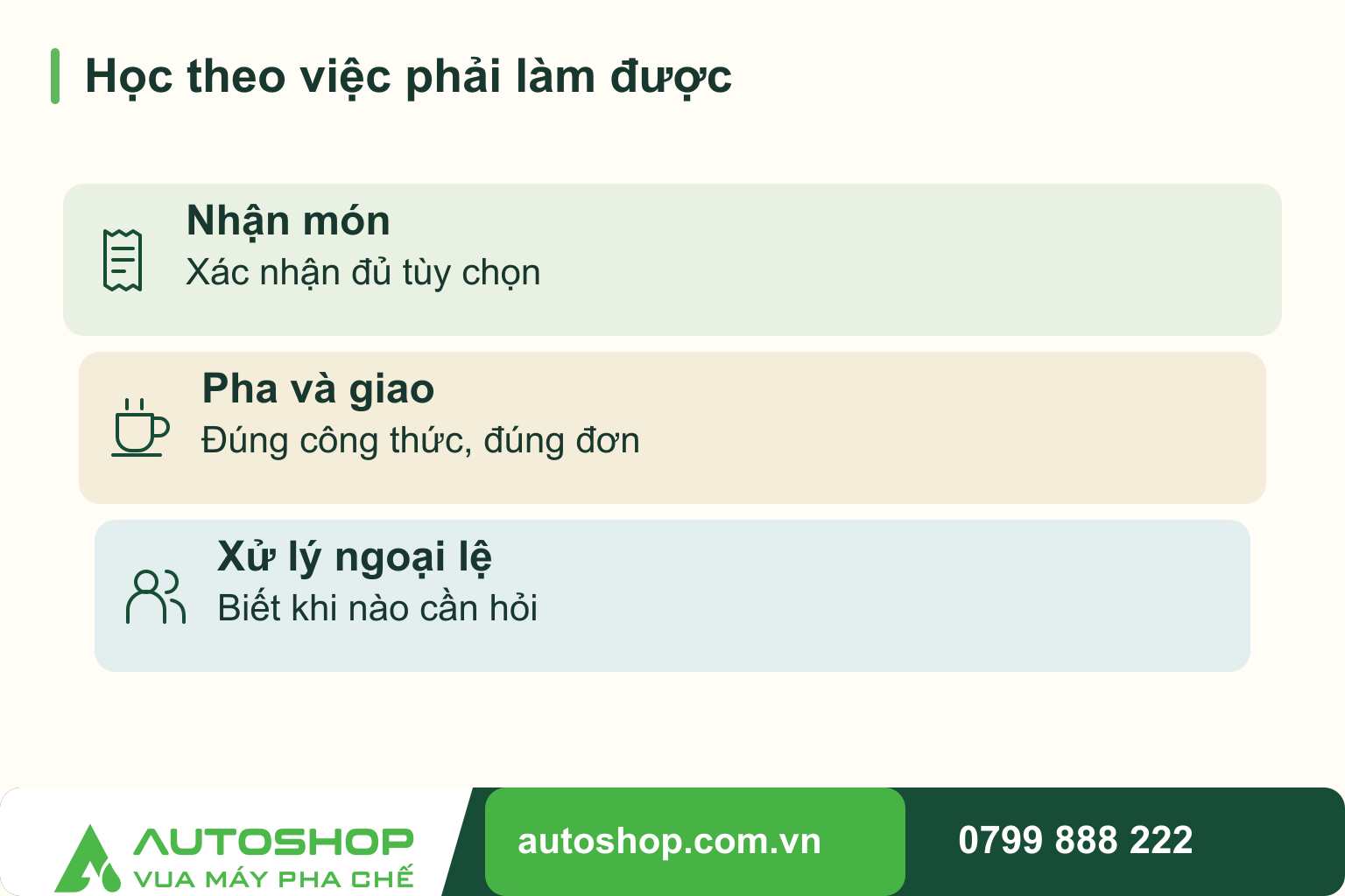 Sơ đồ học theo việc phải làm được, phân biệt các phần liên quan: nhận món, pha và giao, xử lý ngoại lệ.