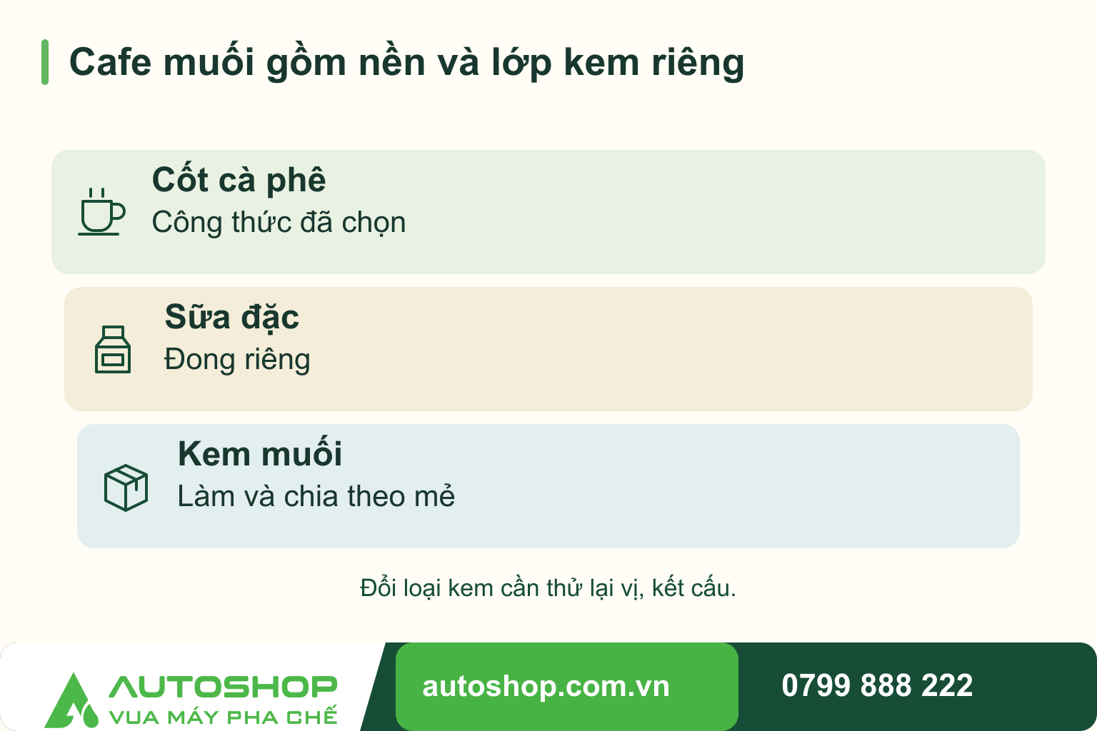 Sơ đồ cafe muối gồm nền và lớp kem riêng: Cốt cà phê — Công thức đã chọn; Sữa đặc — Đong riêng; Kem muối — Làm và chia theo mẻ.