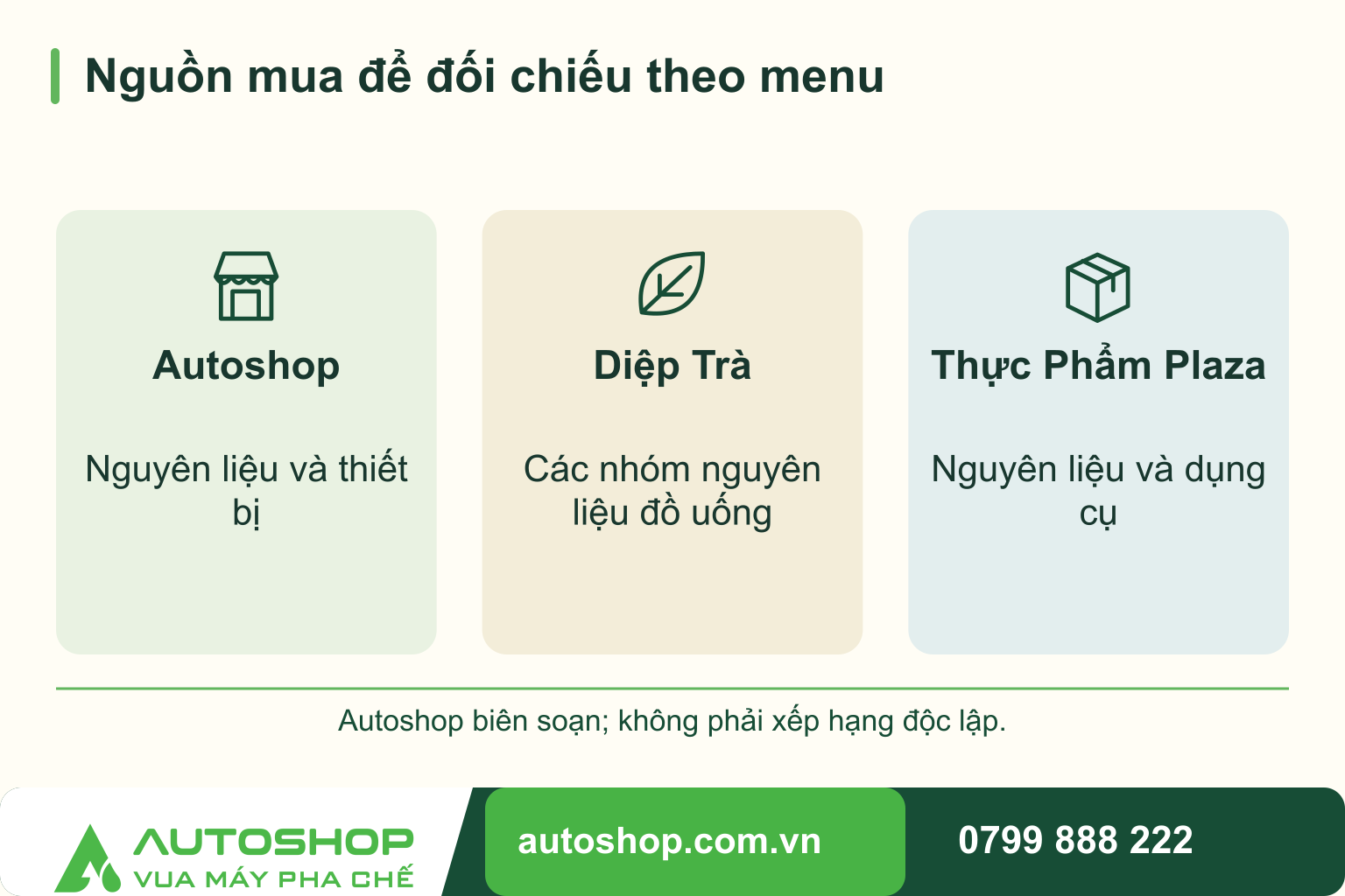 Sơ đồ nguồn mua để đối chiếu theo menu, đối chiếu các nhóm: autoshop, diệp trà, thực phẩm plaza.