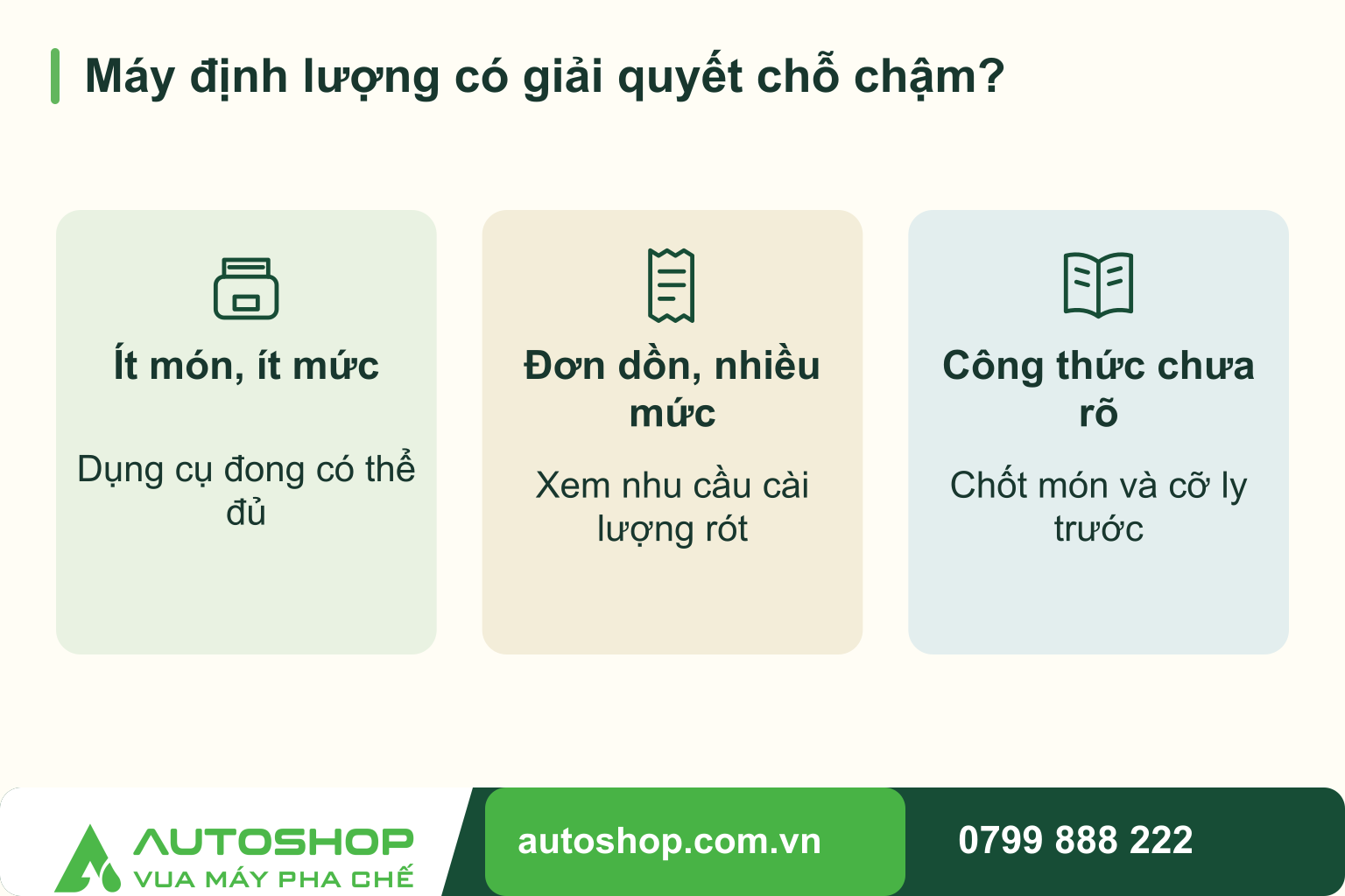 Sơ đồ máy định lượng có giải quyết chỗ chậm?, phân nhánh theo tình huống: ít món, ít mức, đơn dồn, nhiều mức, công thức chưa rõ.