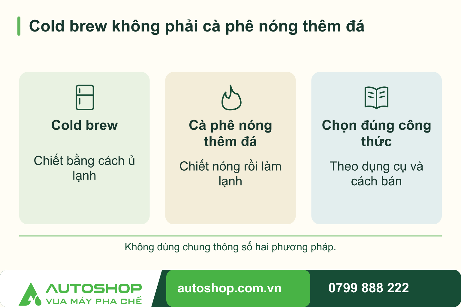 Công thức cold brew kinh doanh: từ mẻ thử đến số ly thực bán