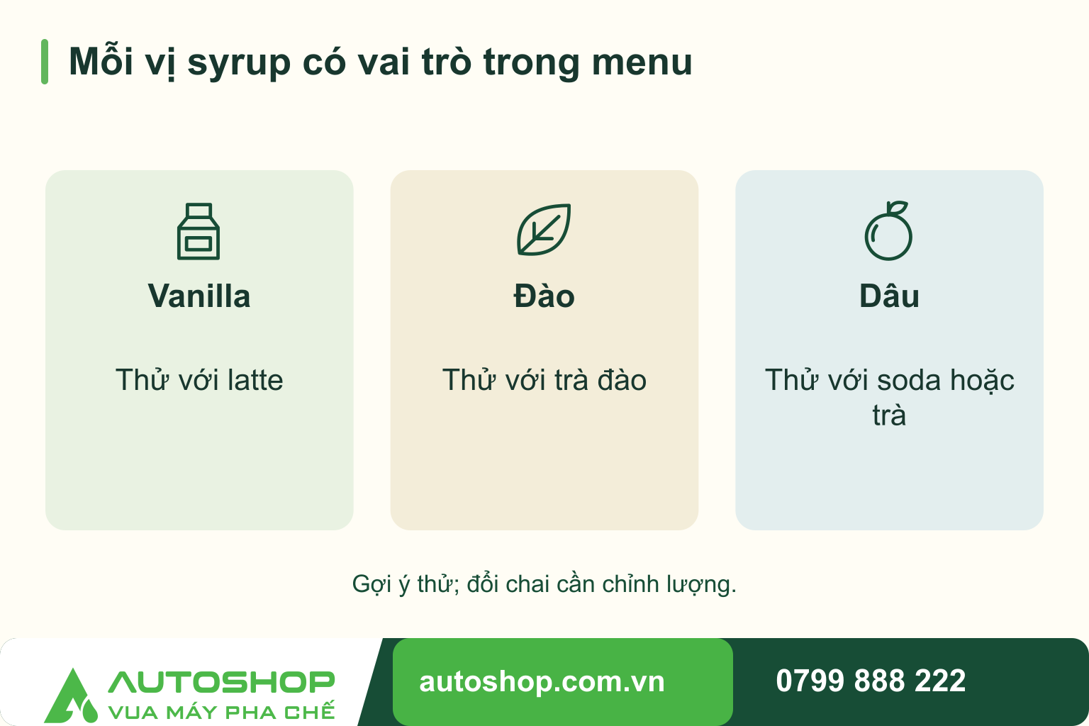 Chọn syrup cho quán cafe: Mua theo món và lượng sử dụng