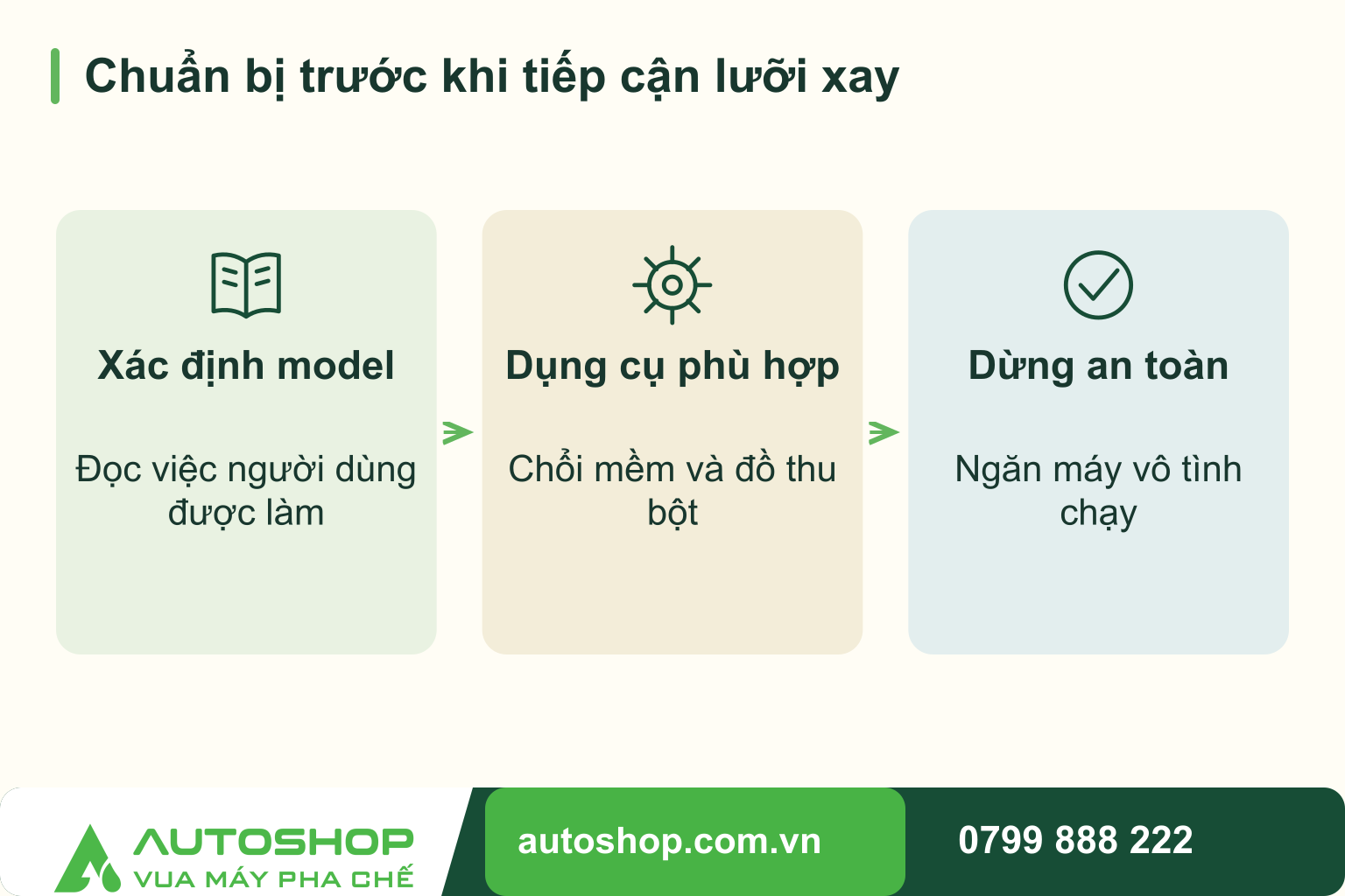 Cách vệ sinh máy xay cafe: Làm sạch đúng bộ phận, không làm ướt buồng xay