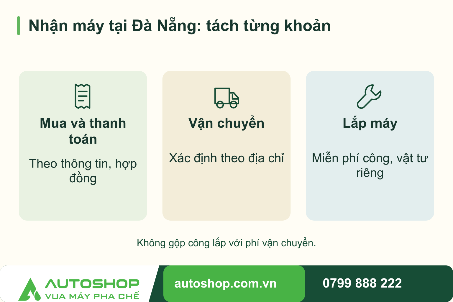 Sơ đồ nhận máy tại Đà Nẵng: tách từng khoản: Mua và thanh toán — Theo thông tin, hợp đồng; Vận chuyển — Xác định theo địa chỉ; Lắp máy — Miễn phí công, vật tư riêng.