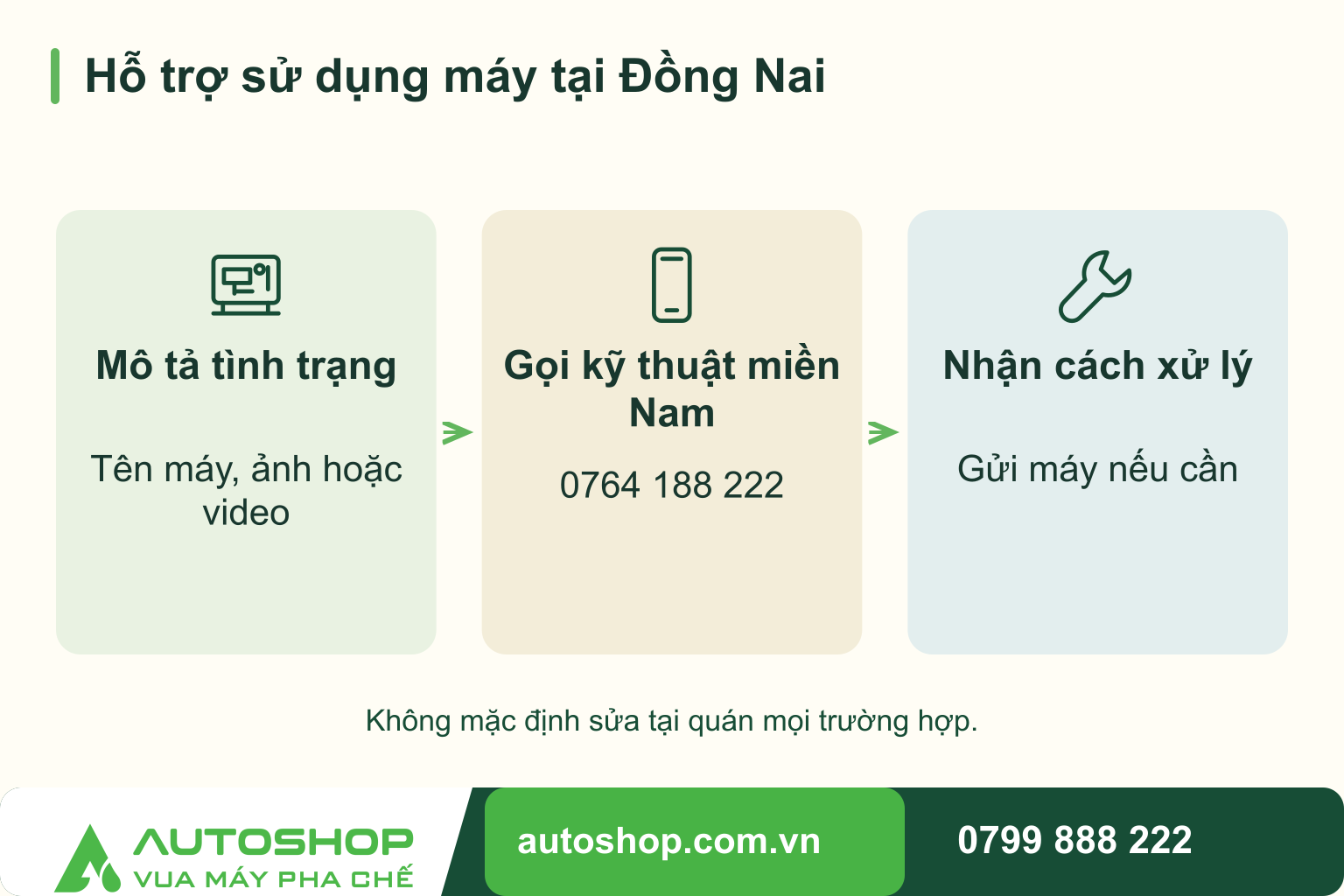 Sơ đồ hỗ trợ sử dụng máy tại Đồng Nai: Mô tả tình trạng — Tên máy, ảnh hoặc video; Gọi kỹ thuật miền Nam — 0764 188 222; Nhận cách xử lý — Gửi máy nếu cần.