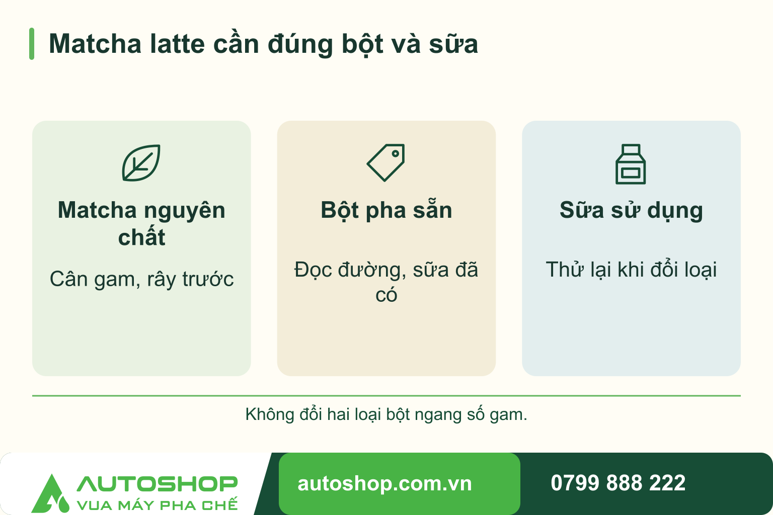 So sánh matcha latte cần đúng bột và sữa: Matcha nguyên chất — Cân gam, rây trước; Bột pha sẵn — Đọc đường, sữa đã có; Sữa sử dụng — Thử lại khi đổi loại.