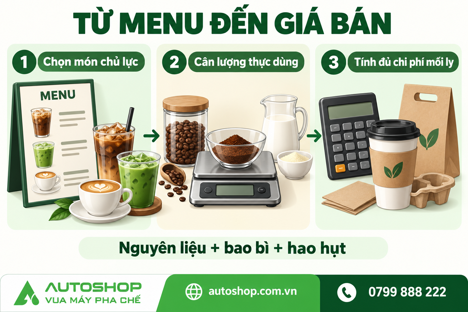 Các bước quy đổi lượng nguyên liệu, tính chi phí mỗi ly và cân nhắc giá bán.