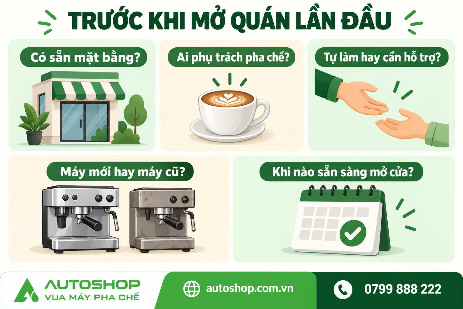 Những câu hỏi thường gặp khi mở quán lần đầu.