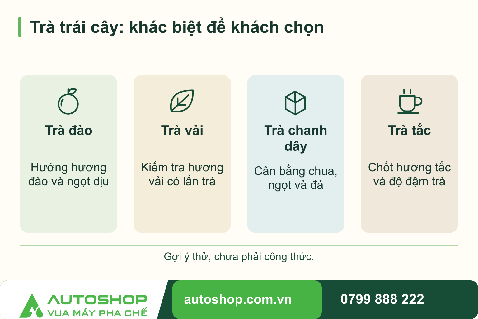 Sơ đồ trà trái cây: khác biệt để khách chọn: Trà đào — Hướng hương đào và ngọt dịu; Trà vải — Kiểm tra hương vải có lấn trà; Trà chanh dây — Cân bằng chua, ngọt và đá; Trà tắc — Chốt hương tắc và độ đậm trà. Gợi ý thử, chưa phải công thức.