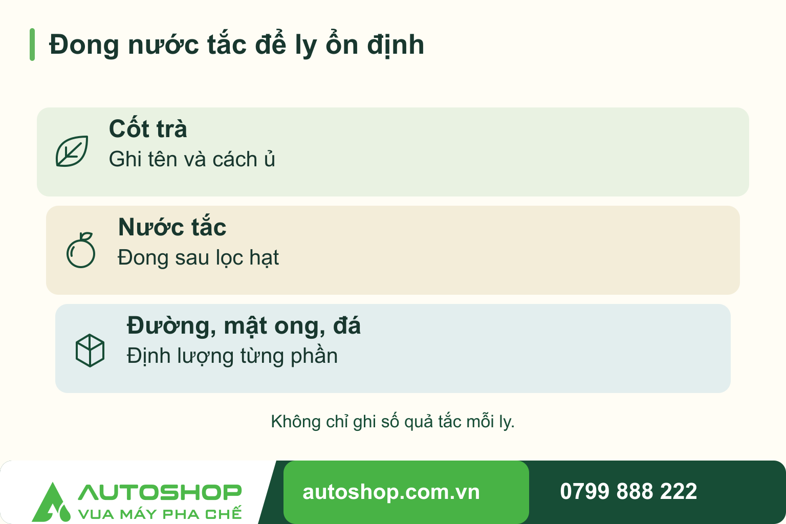 Sơ đồ đong nước tắc để ly ổn định: Cốt trà — Ghi tên và cách ủ; Nước tắc — Đong sau lọc hạt; Đường, mật ong, đá — Định lượng từng phần.