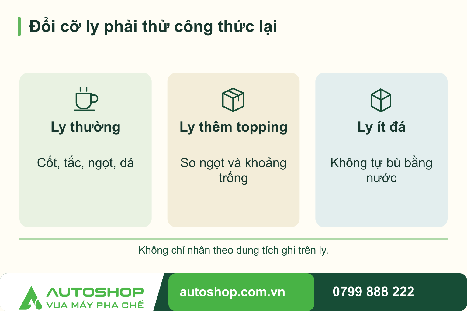 So sánh đổi cỡ ly phải thử công thức lại: Ly thường — Cốt, tắc, ngọt, đá; Ly thêm topping — So ngọt và khoảng trống; Ly ít đá — Không tự bù bằng nước.