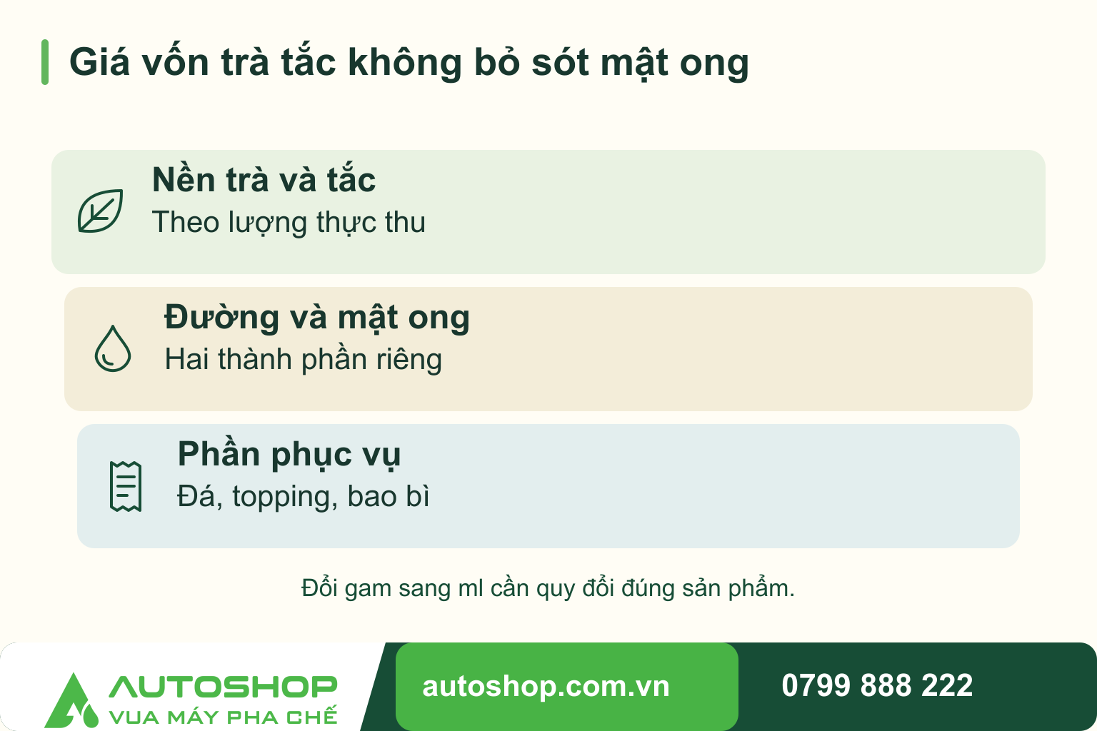 Sơ đồ giá vốn trà tắc không bỏ sót mật ong: Nền trà và tắc — Theo lượng thực thu; Đường và mật ong — Hai thành phần riêng; Phần phục vụ — Đá, topping, bao bì.