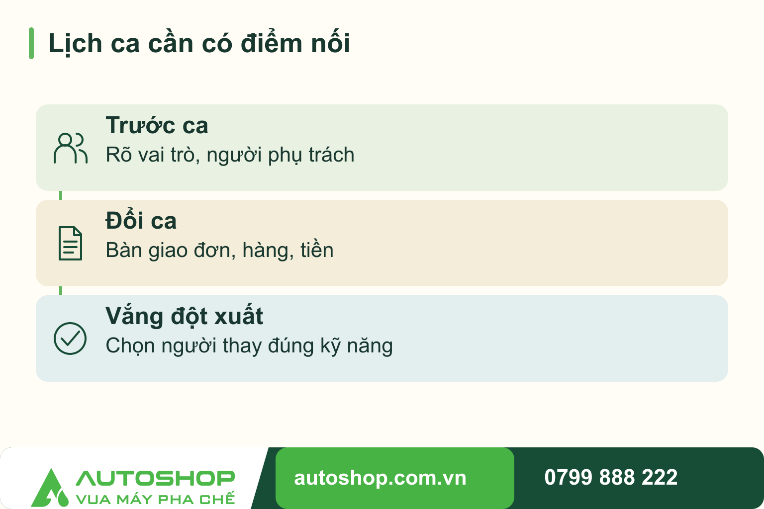 Sơ đồ lịch ca cần có điểm nối, theo các thời điểm: trước ca, đổi ca, vắng đột xuất.