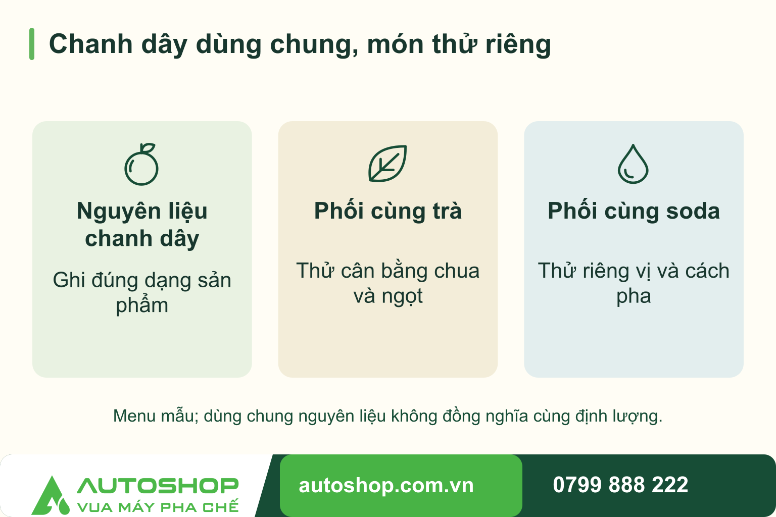 Sơ đồ chanh dây dùng chung, món thử riêng: Nguyên liệu chanh dây — Ghi đúng dạng sản phẩm; Phối cùng trà — Thử cân bằng chua và ngọt; Phối cùng soda — Thử riêng vị và cách pha. Menu mẫu; dùng chung nguyên liệu không đồng nghĩa cùng định lượng.