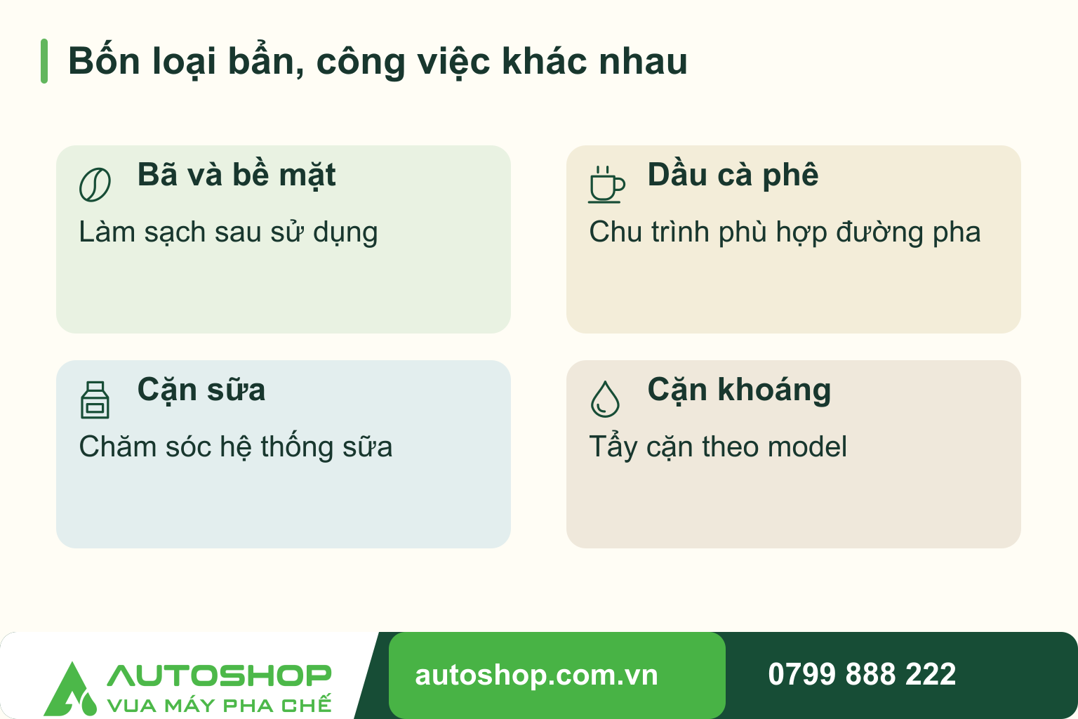 Cách vệ sinh máy pha cafe: Phân biệt việc hằng ngày, làm sạch dầu và tẩy cặn