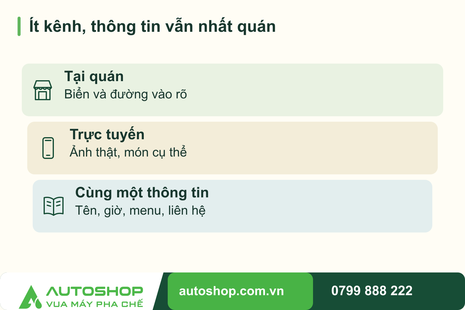 Sơ đồ ít kênh, thông tin vẫn nhất quán, phân biệt các phần liên quan: tại quán, trực tuyến, cùng một thông tin.