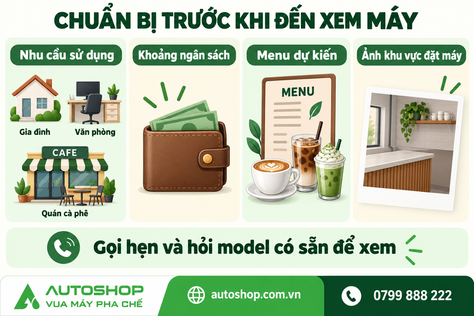 Thông tin nên chuẩn bị trước khi đến xem máy pha cà phê.