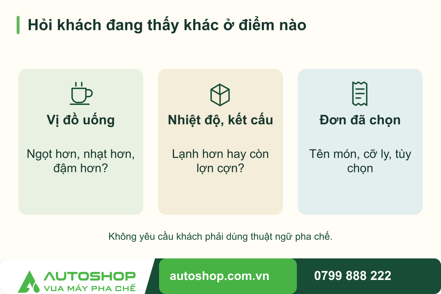 Sơ đồ minh họa: hỏi khách đang thấy khác ở điểm nào