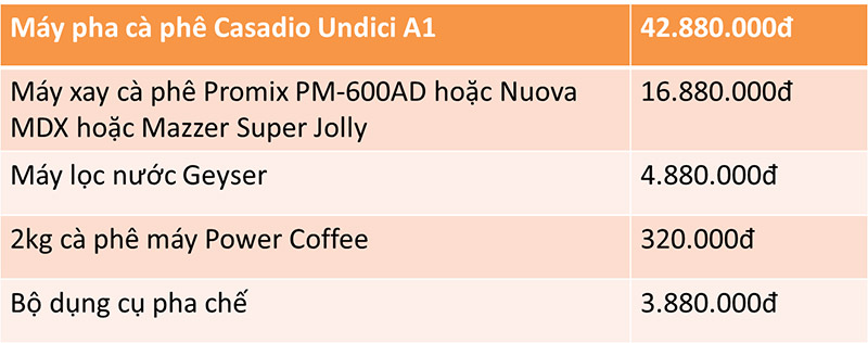 combo-máy-cà-phê-casadio-undici-a1