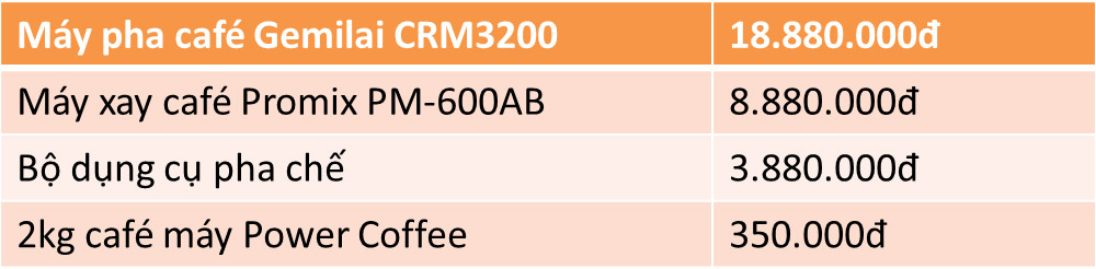 combo-máy-cà-phê-gemilai-crm-3200