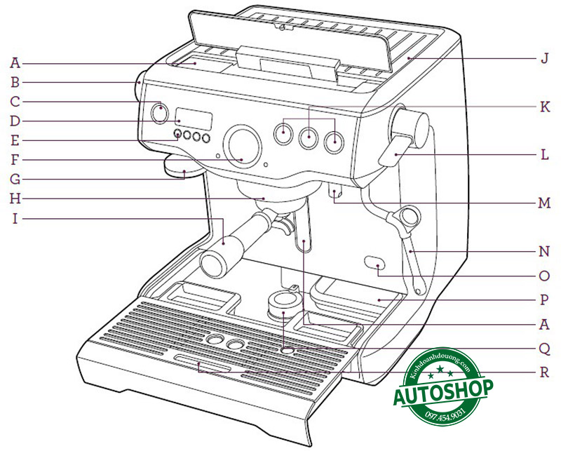 Cấu-tạo-Breville-BES920