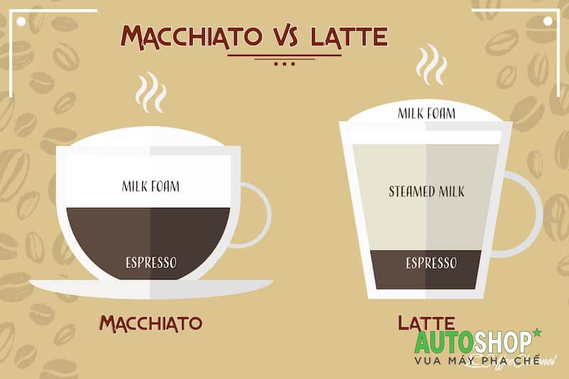 cà-phê-macchiato-vs-latte